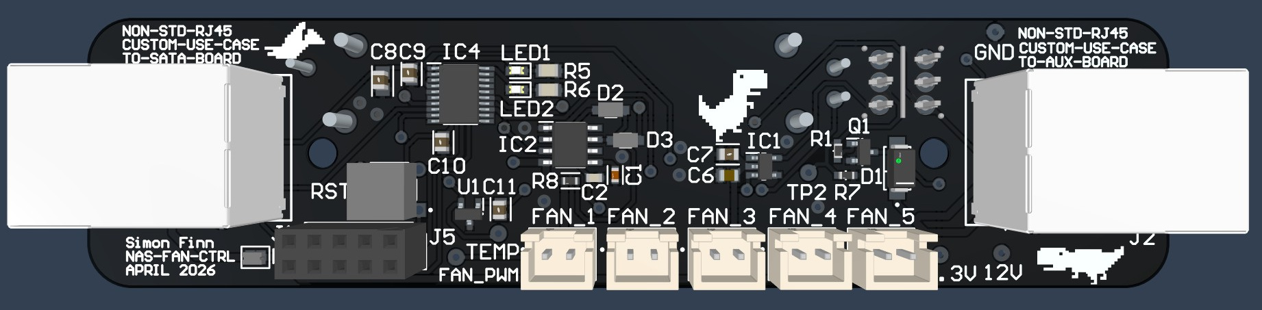 Fan control PCB render showing fan headers, RJ45 interfaces, controller circuitry, and power connections