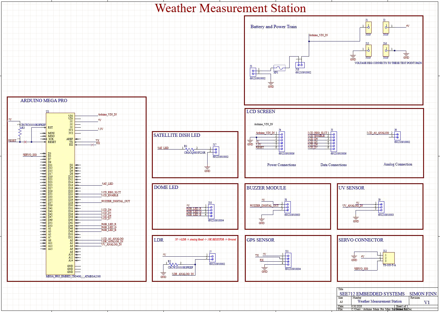 Assembled custom PCB used to connect sensors and peripherals inside the weather station